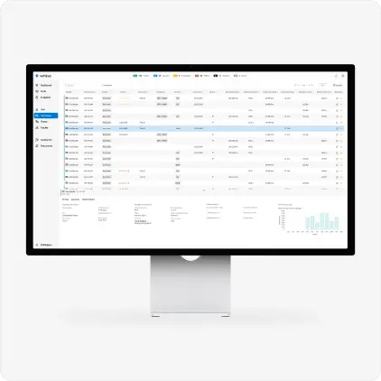 Flottenmanagement Software - Fahrzeugübersicht